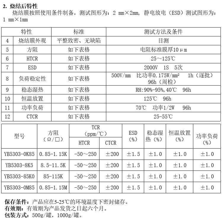 參數(shù)1.jpg