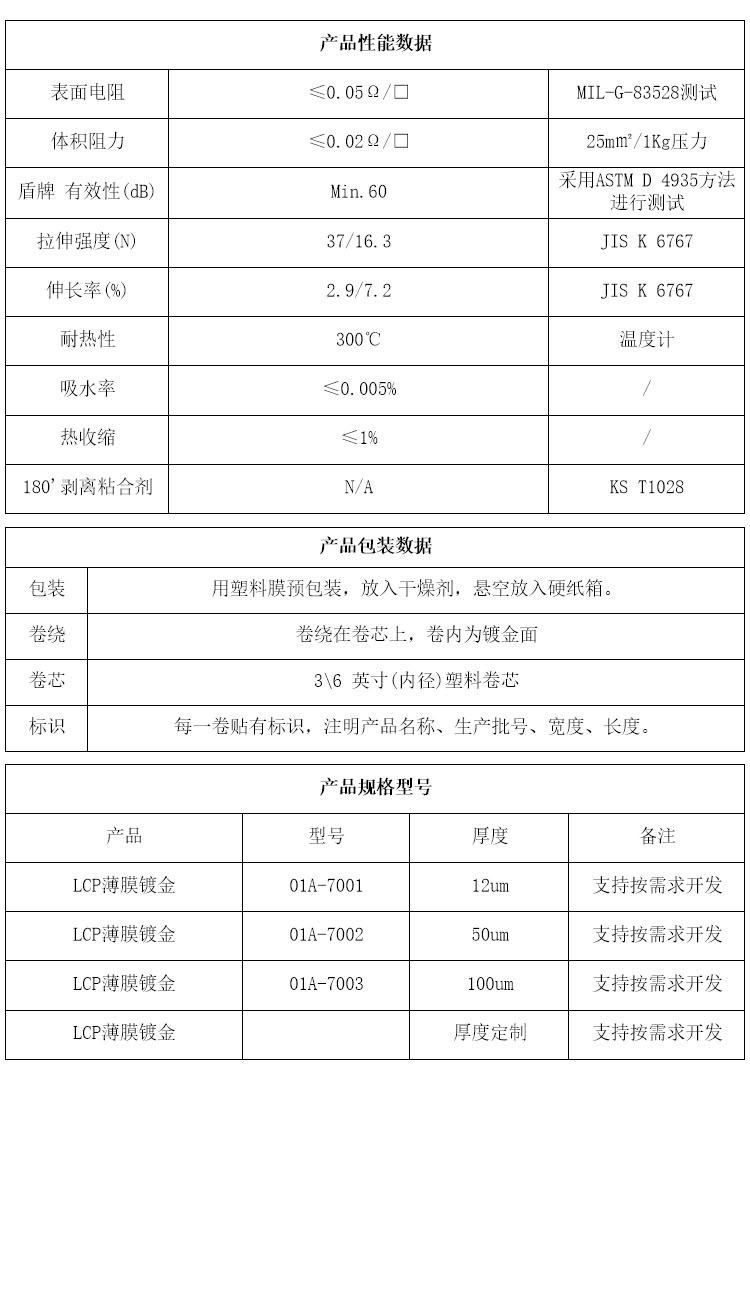 LCP薄膜鍍金參數(shù)