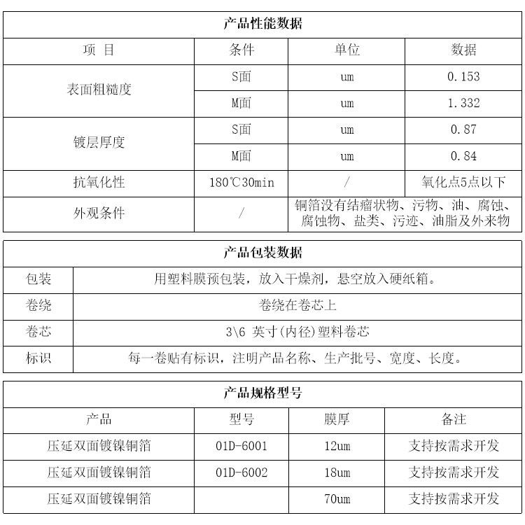 壓延雙面鍍鎳銅箔參數(shù)